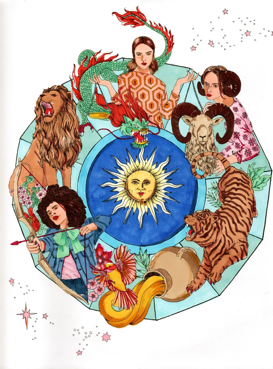 TODO — description de anajaren-astrologie-21.webp